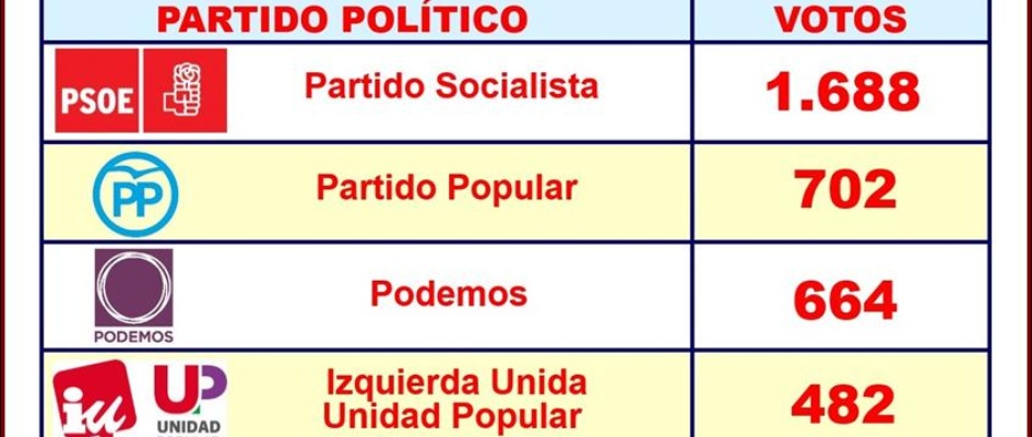 Elecciones_Generales_2015.jpg